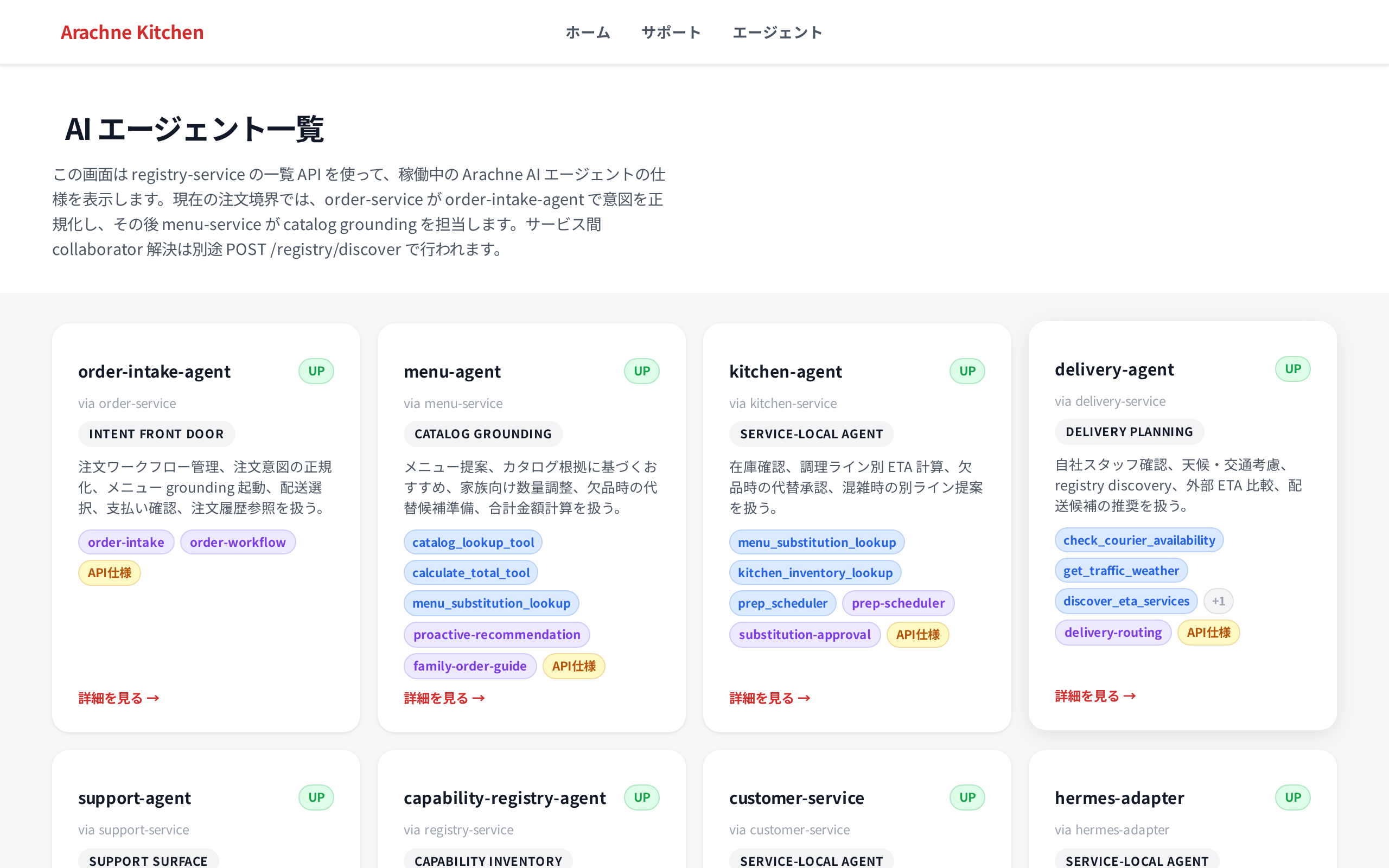 エージェントビューワー：registry-service 登録サービス一覧